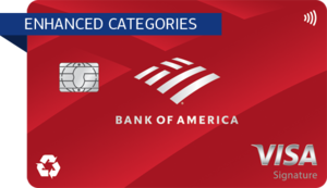 Bank of America® Customized Cash Rewards credit card art