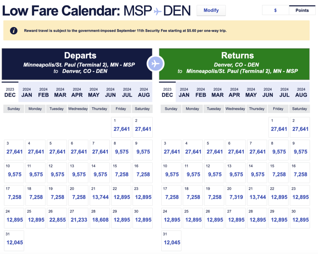 Low fare calendar showing the prices of Southwest Airlines flights over a month priced in Rapid Rewards points.